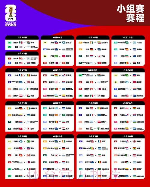 2026世界杯克罗地亚梅西赛程分析完整指南 2026世界杯克罗地亚梅西赛程分析完整指南