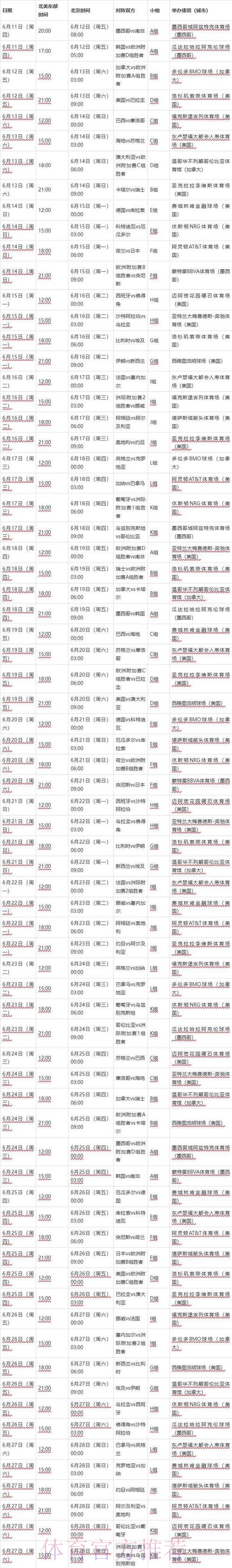 世界杯赛程中国时间 世界杯赛程中国时间