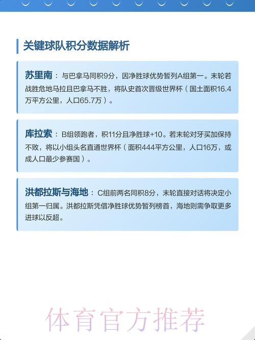 2026世界杯小组赛积分方法 2026世界杯小组赛积分方法