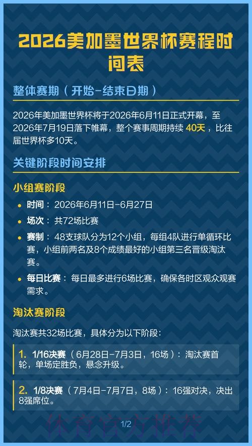 2026美加墨世界杯完整赛程详细 2026美加墨世界杯完整赛程详细