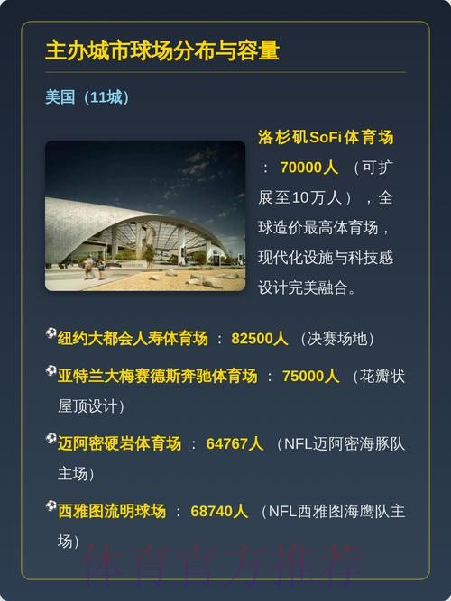 2026美加墨世界杯直播入口地址