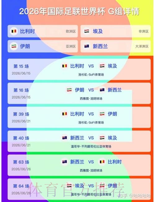 2026美加墨世界杯实时比分推荐