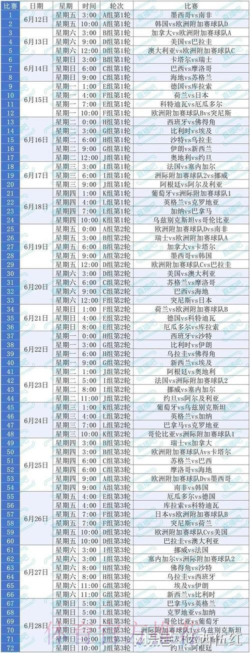 2026美加墨世界杯实时比分推荐